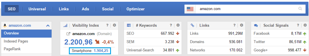 domain-overview_mobile-SI