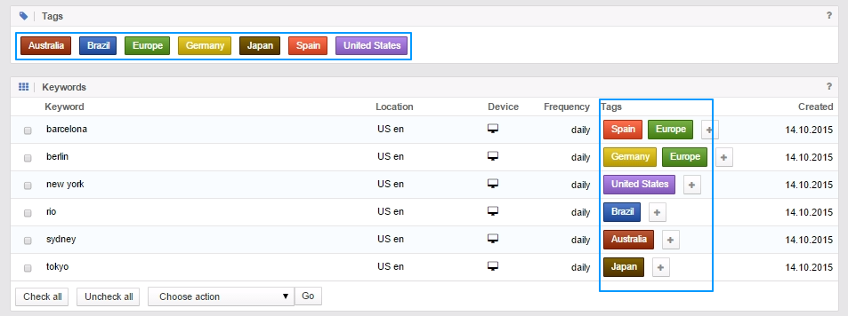 optimizer_added-tags