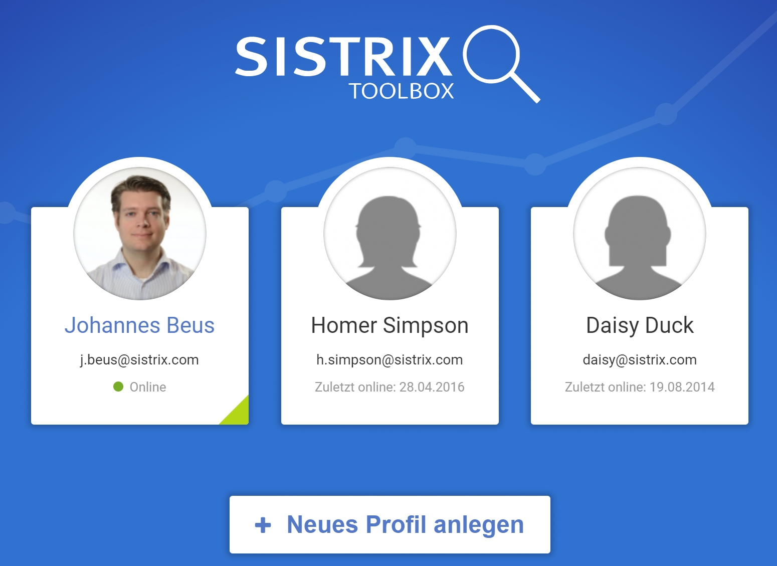 Perfiles en la herramienta SISTRIX