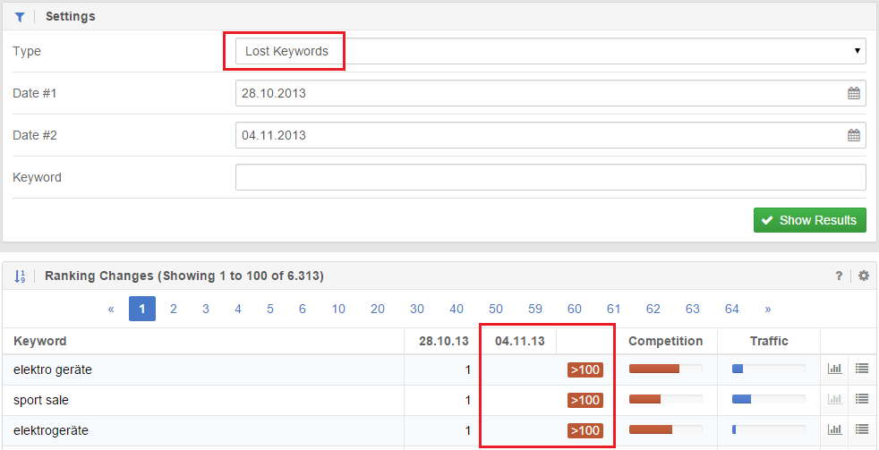 Lost keywords: for these keywords the domain no longer ranks within the Top-100 search results on Google