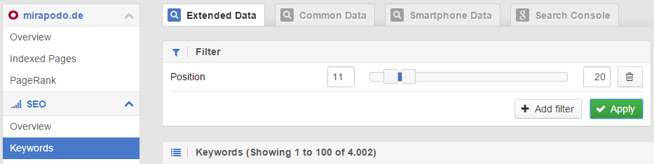 Schwellenkeywords