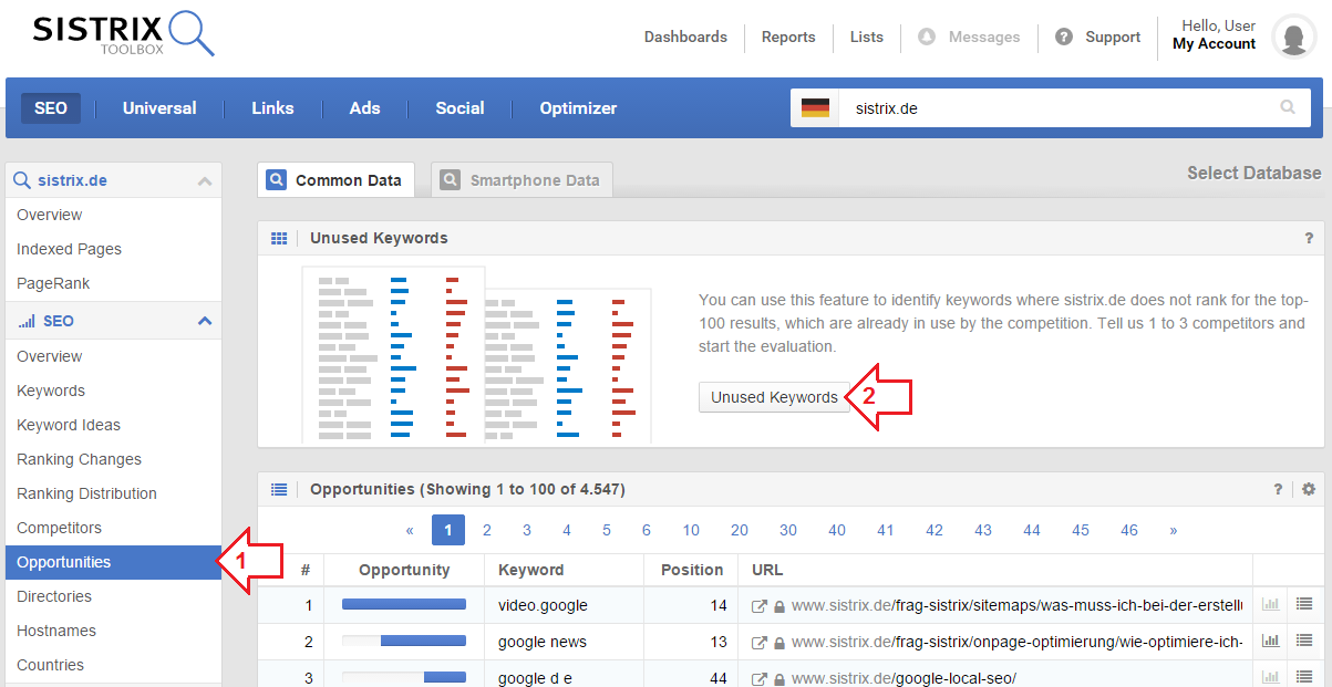 ungenutzte Keywords anzeigen