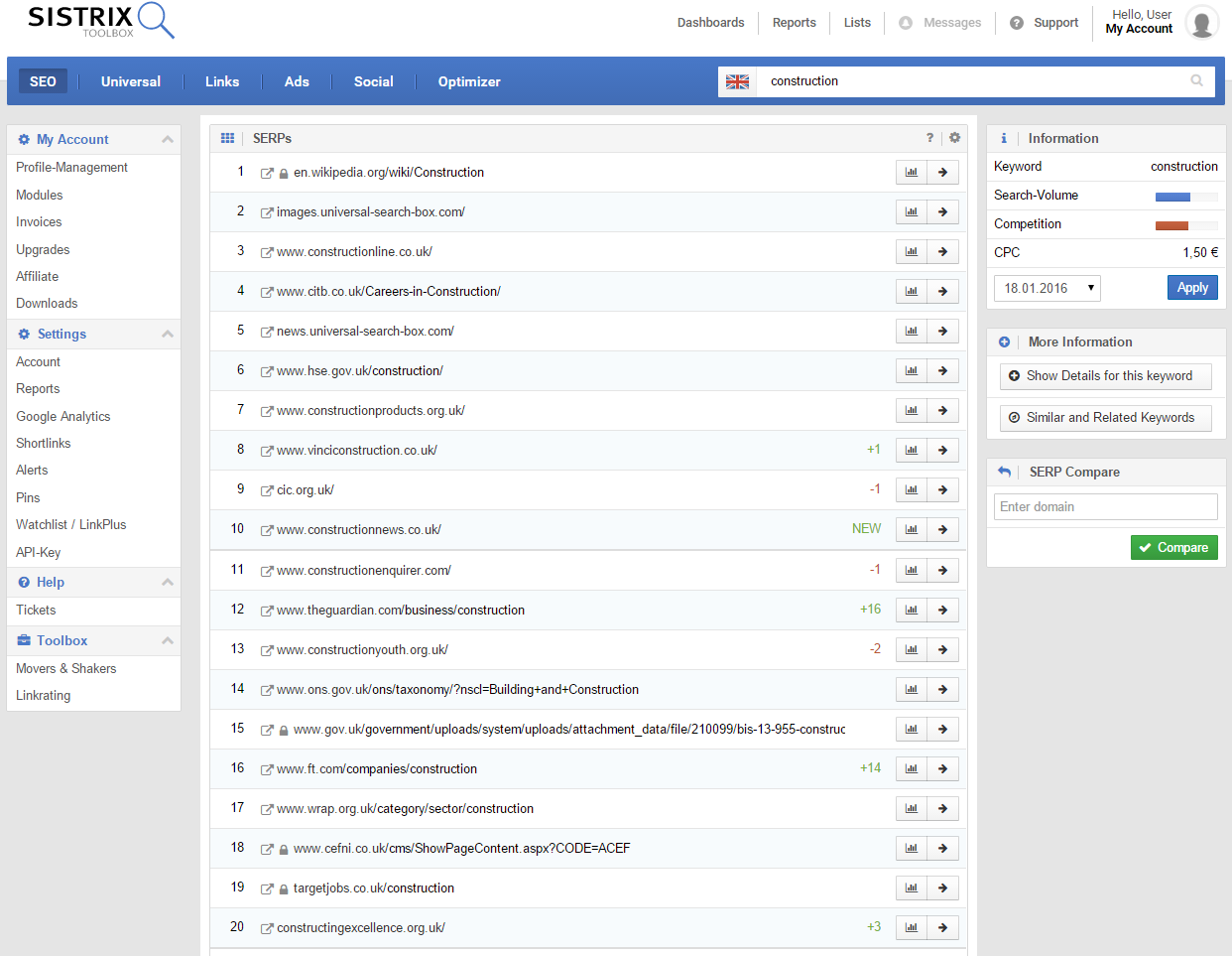 examples for the usage of lists sistrix