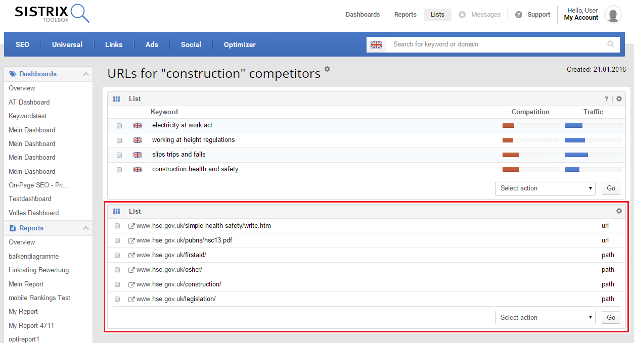List: URLs