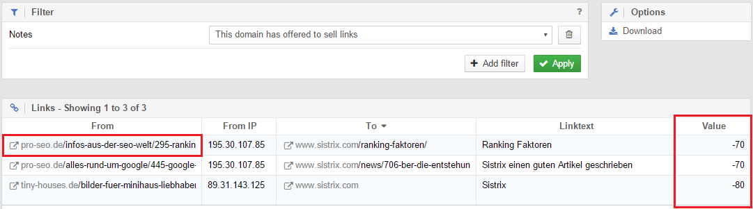 links negativos analizados en el LinkRating de SISTRIX