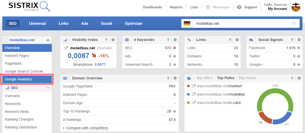 Google Analytics Domainabfrage