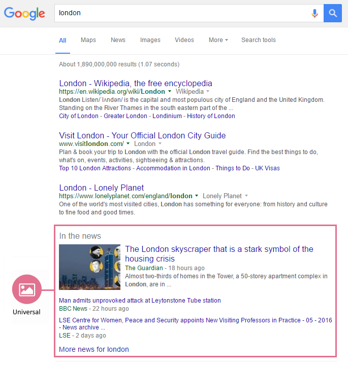 Google result page with a Google News vertical