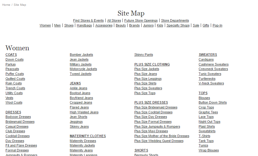 existen-diferentes-tipos-de-sitemaps-sistrix