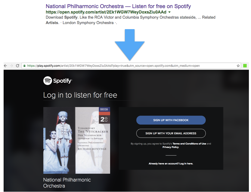 Paywall di Spotify: esempio di cloaking involontario