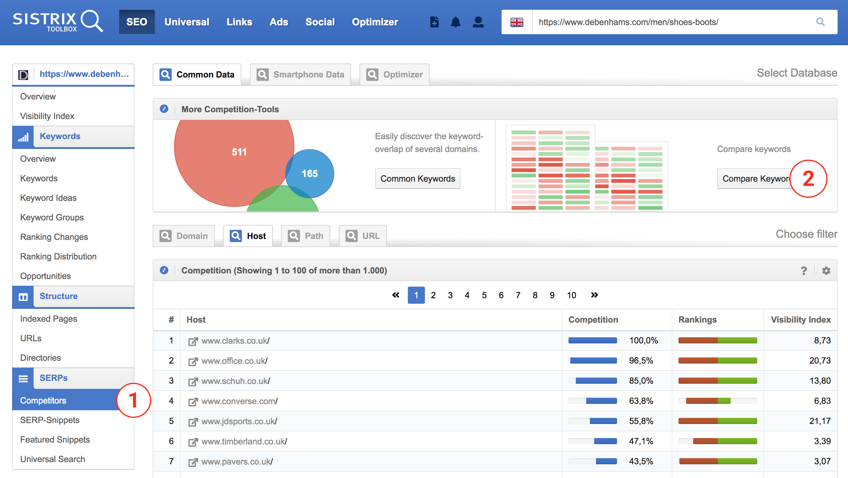 Keyword: site selection Keyword: site selection