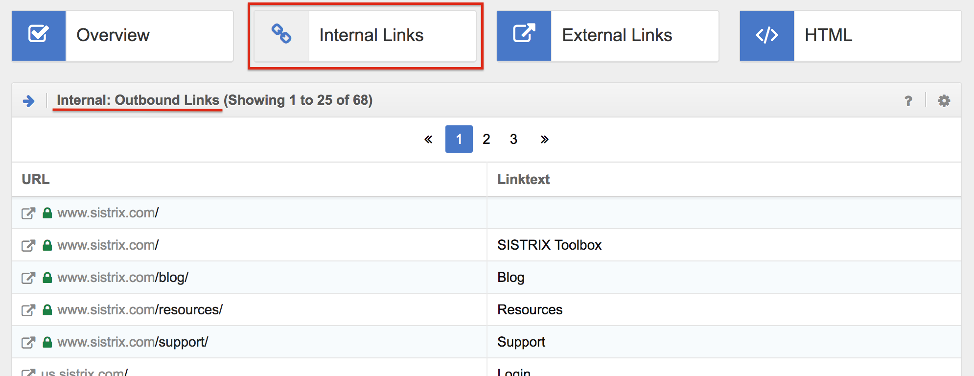 Quickly evaluate the internal links