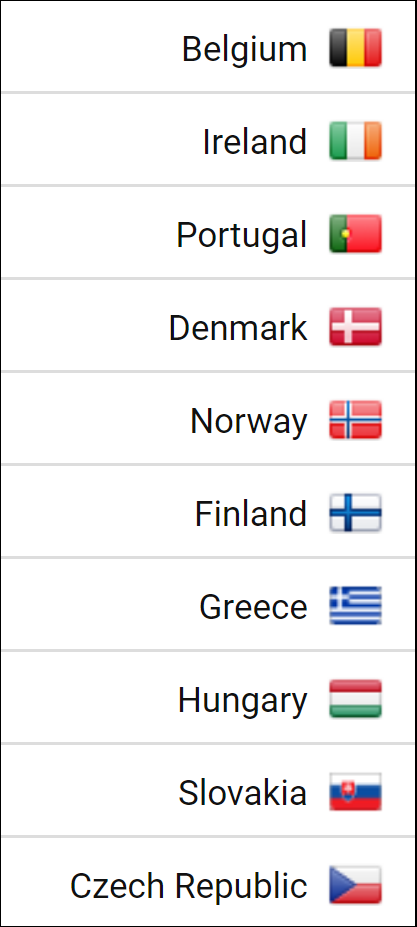 10 New Countries added to Toolbox Data-Set. - SISTRIX