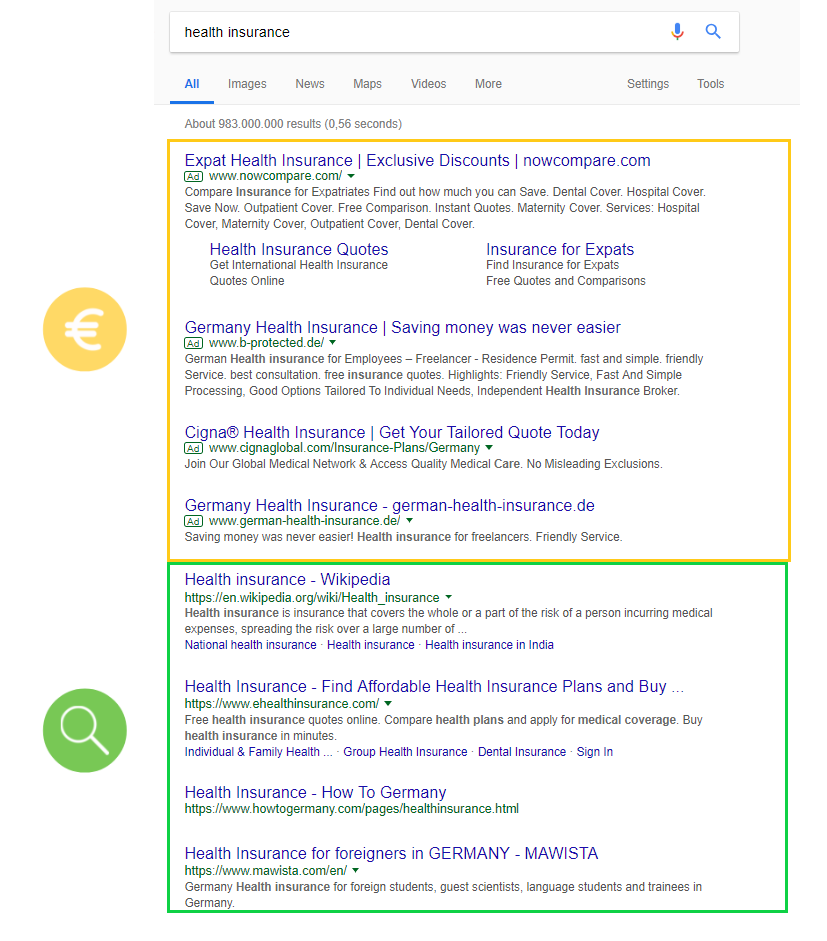 An example of a SERP