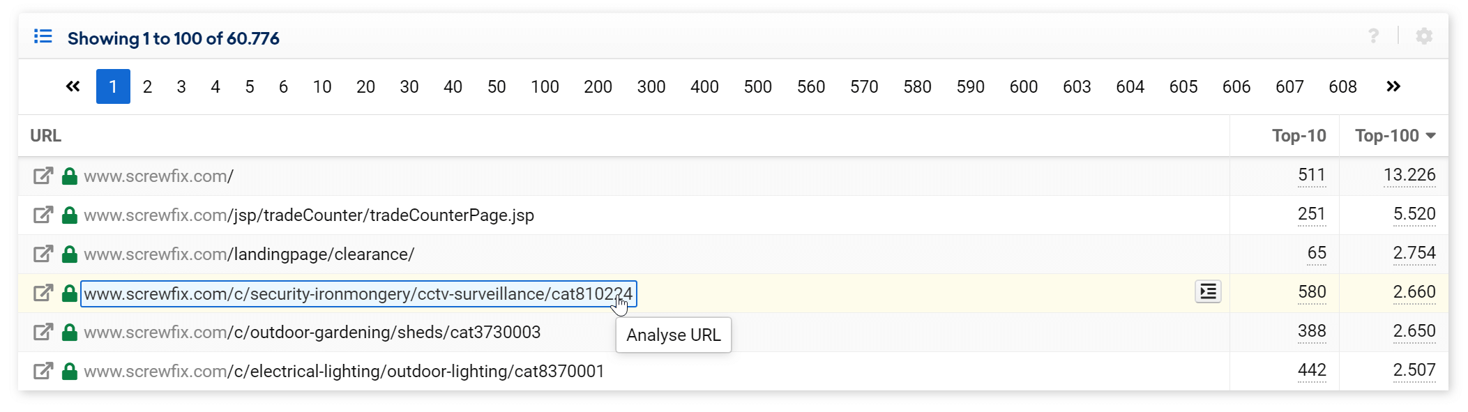 Analysing a URL in the Toolbox