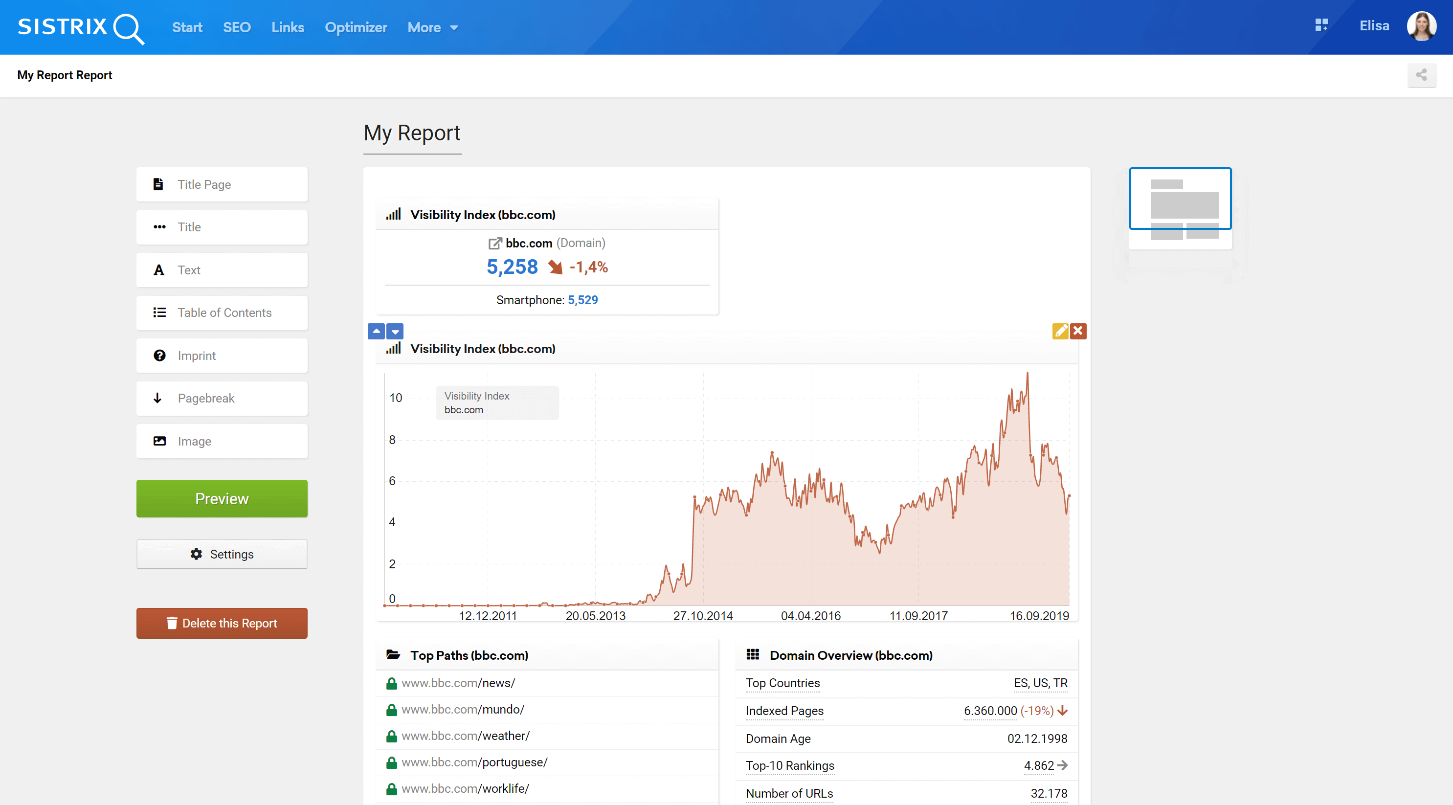 SISTRIX Toolbox: example of report