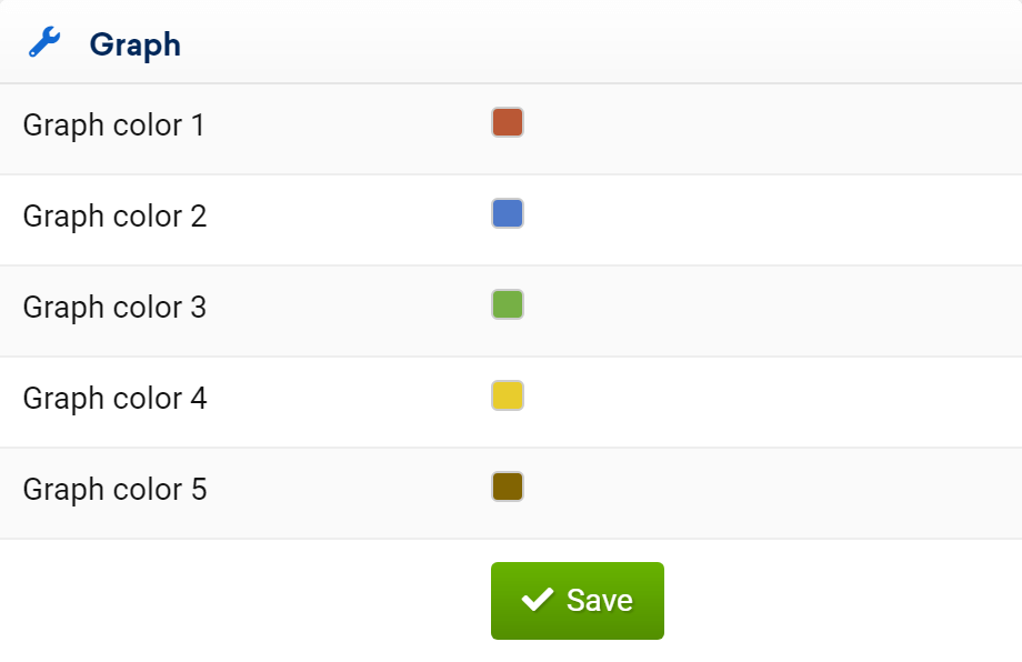 SISTRIX Toolbox: changing the colors in a design template for a report