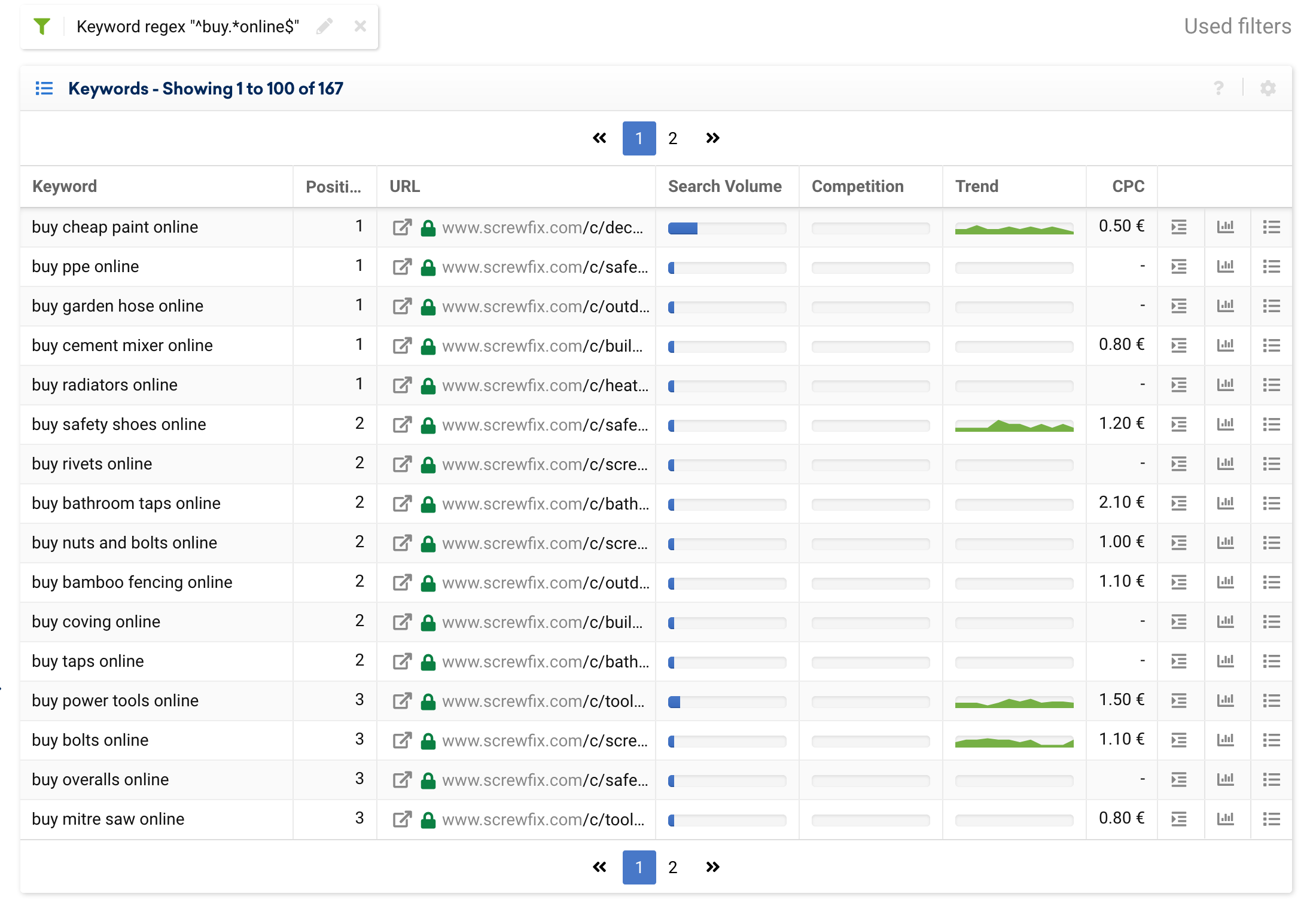 Keyword Table in the SISTRIX Toolbox for currys.co.uk with the regex filter "^buy.*online$" applied.