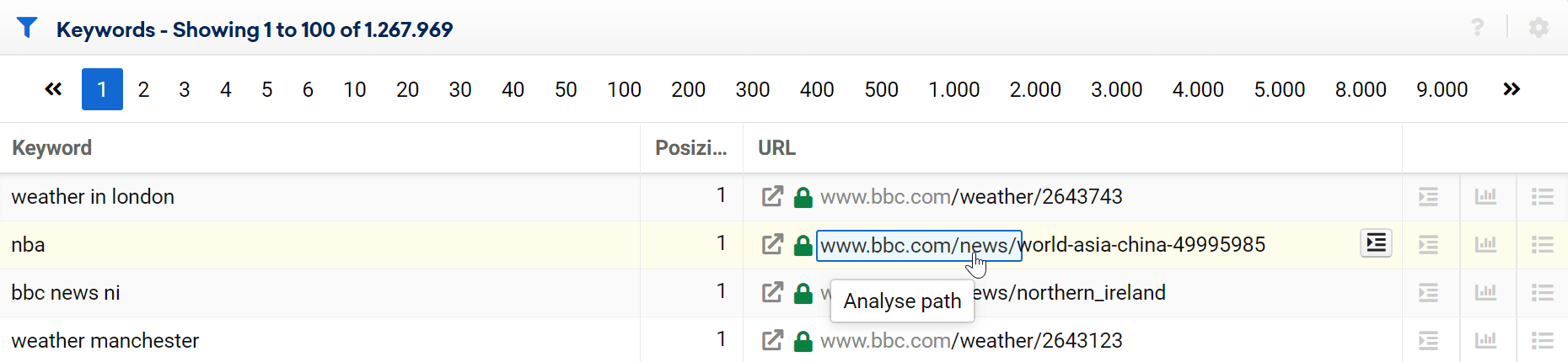 The highlighted text shows the part of URL which you can analyze