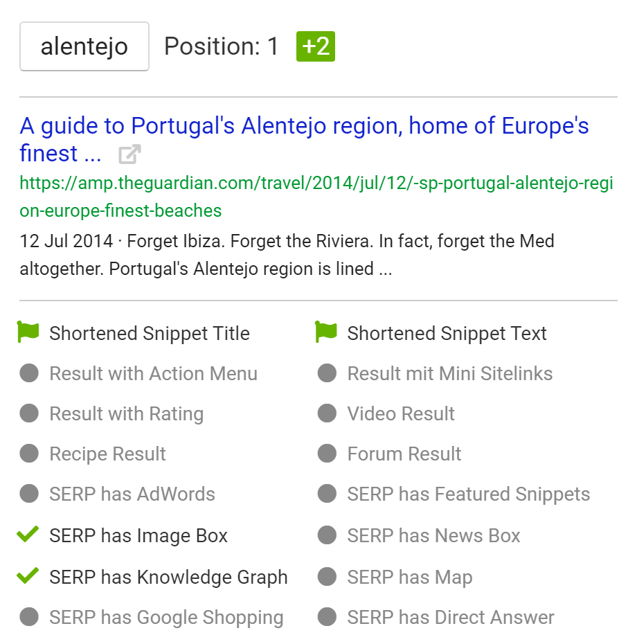 SISTRIX Toolbox: example of Snippet Overview