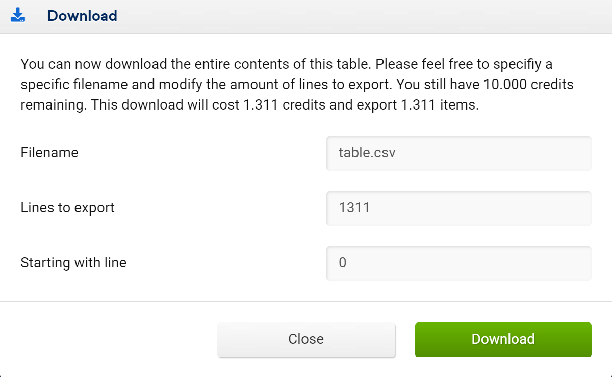 The entire table can be downloaded as a CSV file using some credits