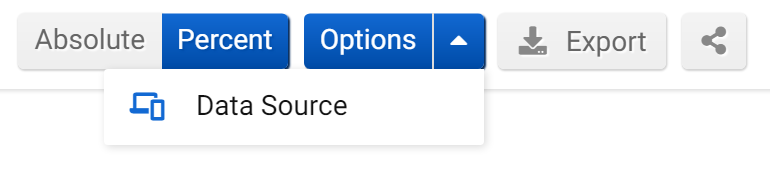 Options of the section Ranking Distribution in the SISTRIX Toolbox