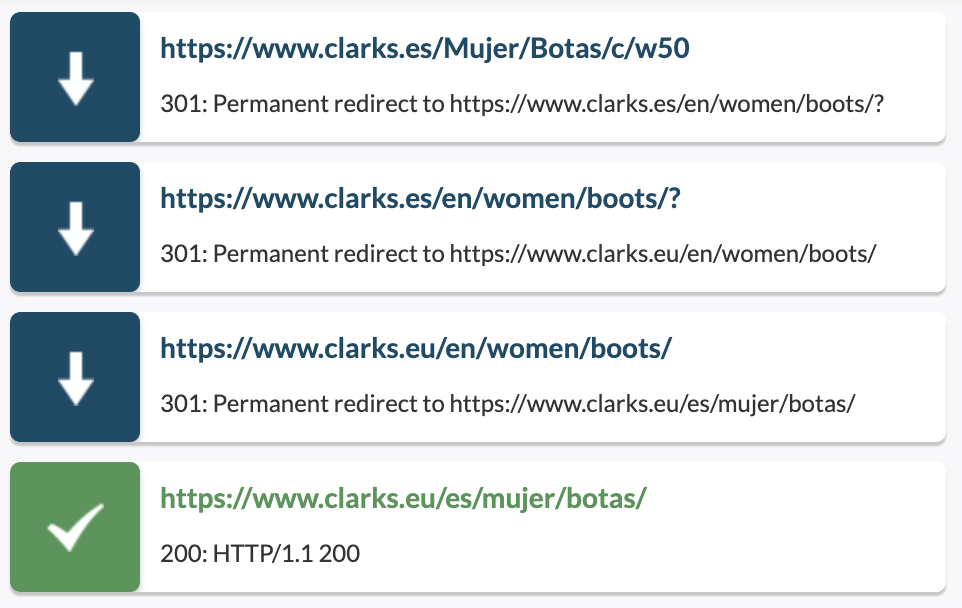 Clarks redirects chain