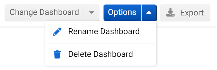 Options of a dashboard in SISTRIX