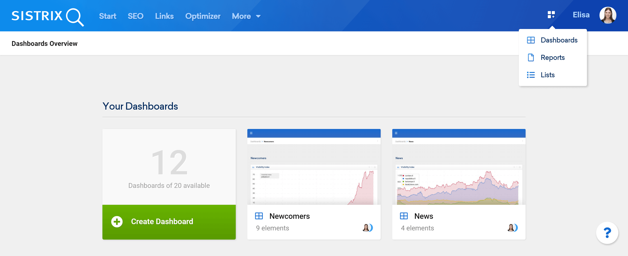 Dashboard overview in the SISTRIX Toolbox