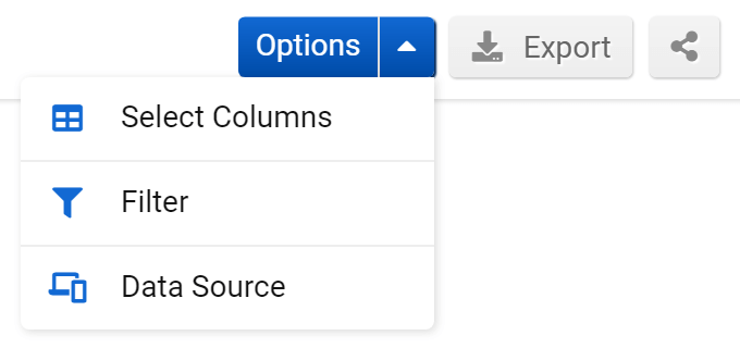 Options for the Snippet section in the SISTRIX Toolbox