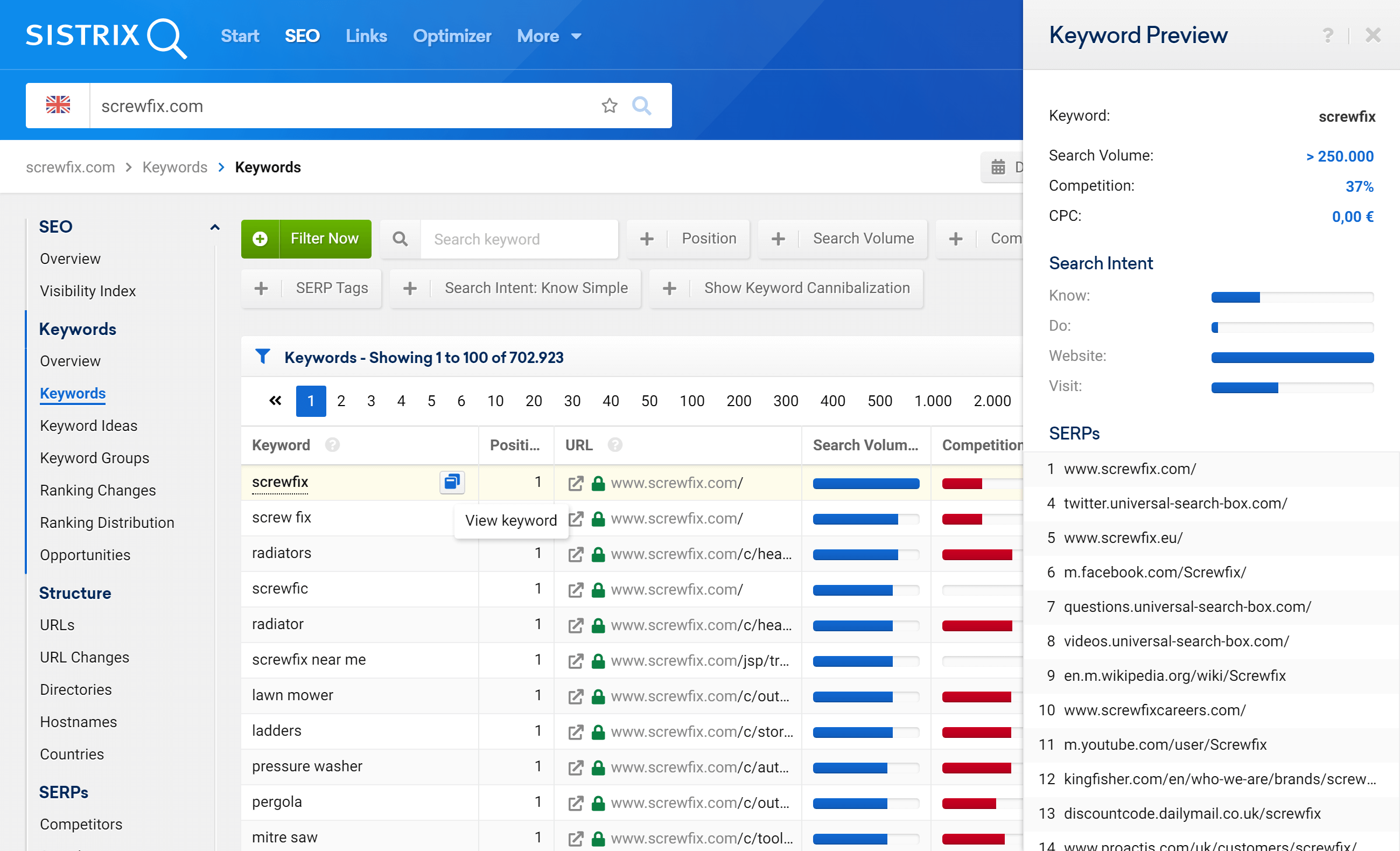 Keyword preview in the SISTRIX Toolbox