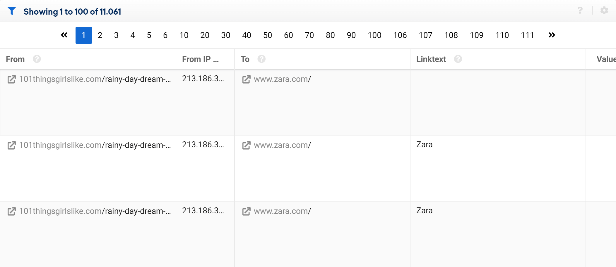 Link Table of a LinkRating Project