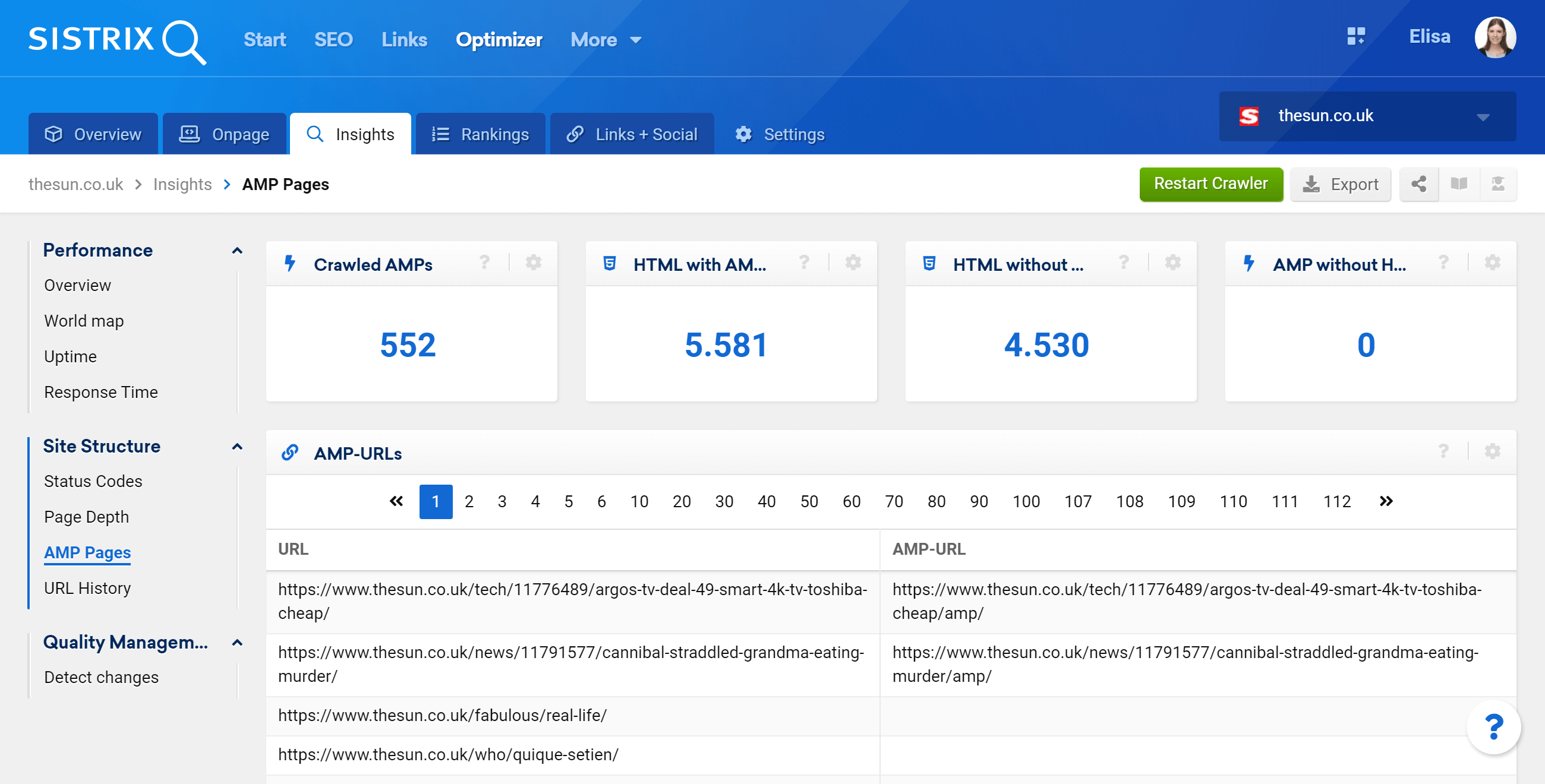 Section "AMP Pages" in the SISTRIX Optimizer