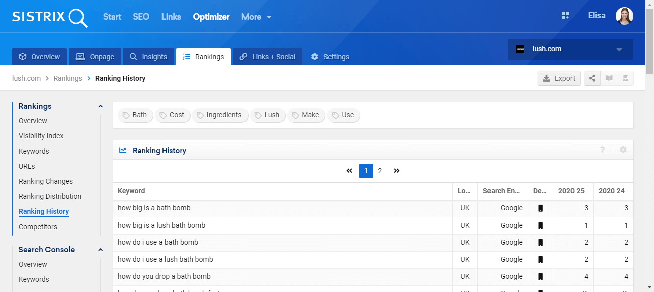 The section Ranking History in the SISTRIX Optimizer