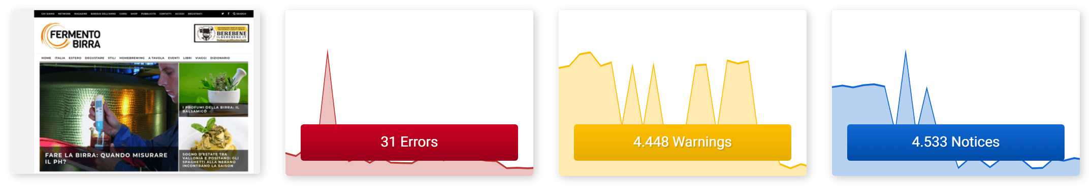 Onpage analysis overview in the Optimizer