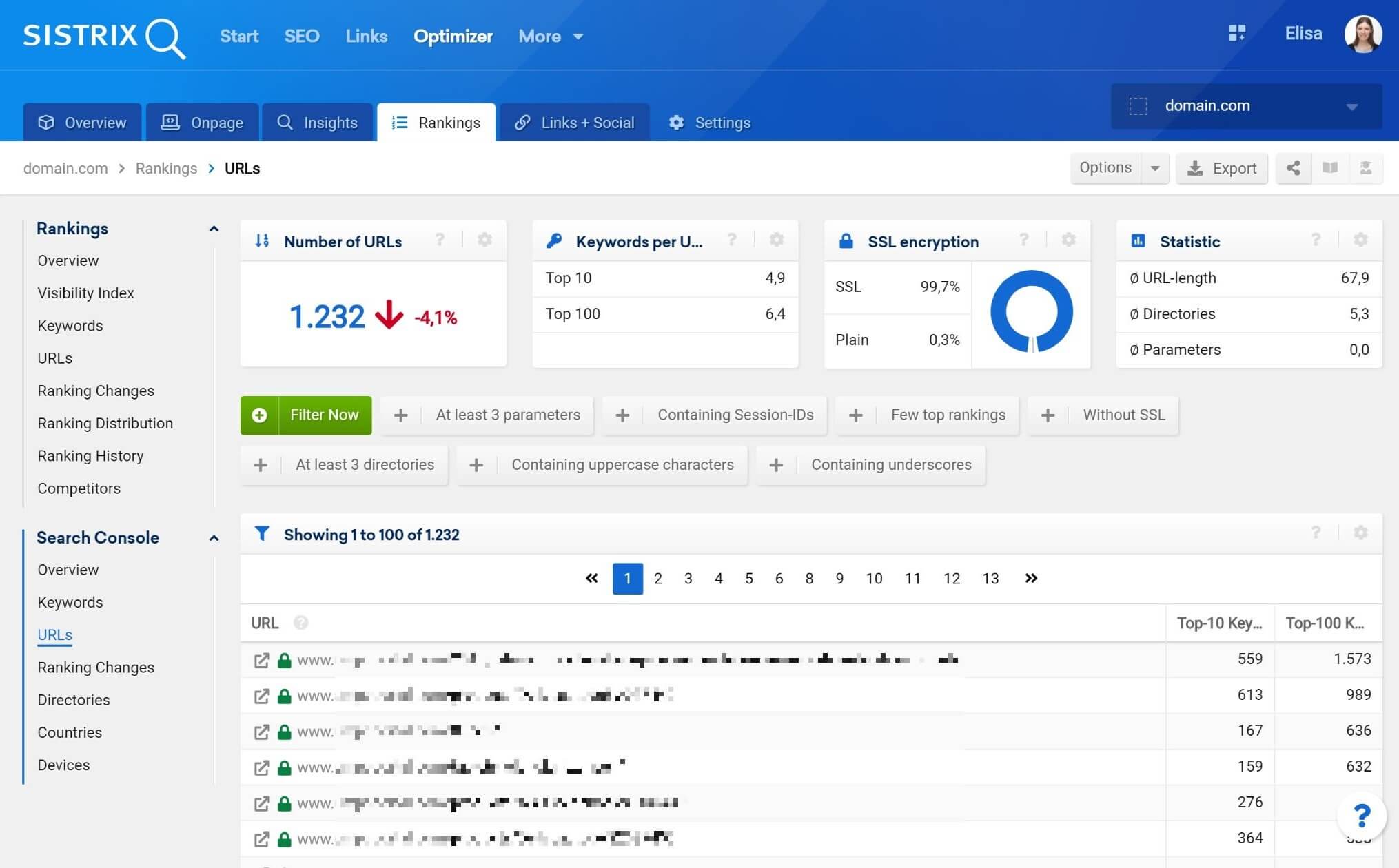 Search Console - URLs in the SISTRIX Optimizer