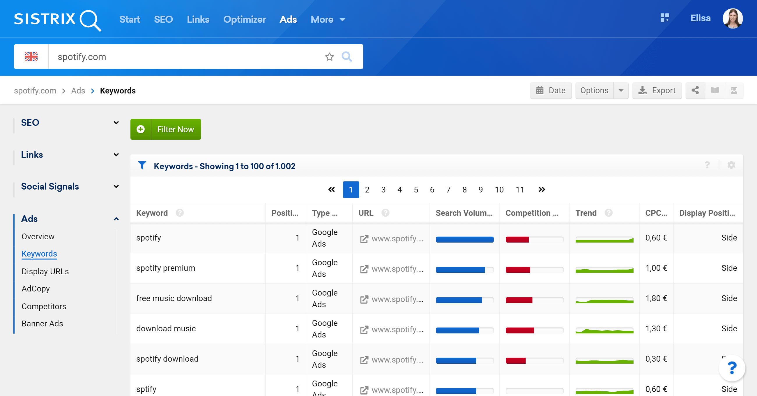 The keyword table inside the Ads Module