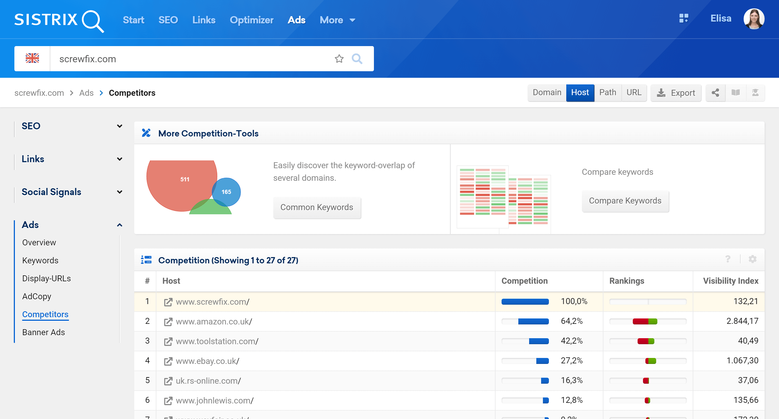 The feature "Competitors" inside the SISTRIX Ads Module