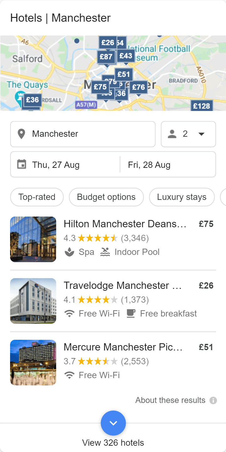 Google Hotels