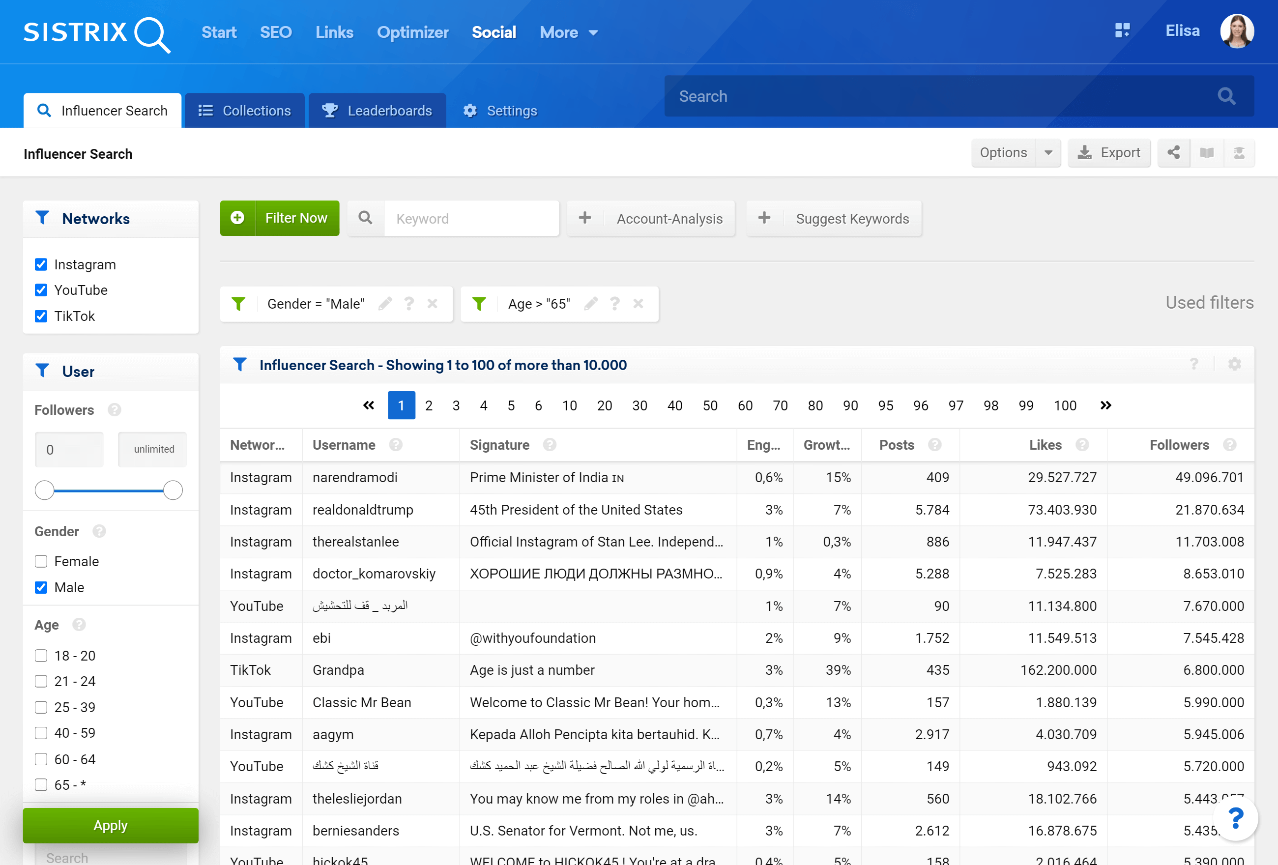 Influencer Search in the SISTRIX Toolbox