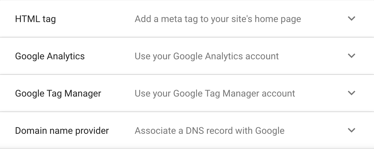 Verification options for URLS in Google Search Console