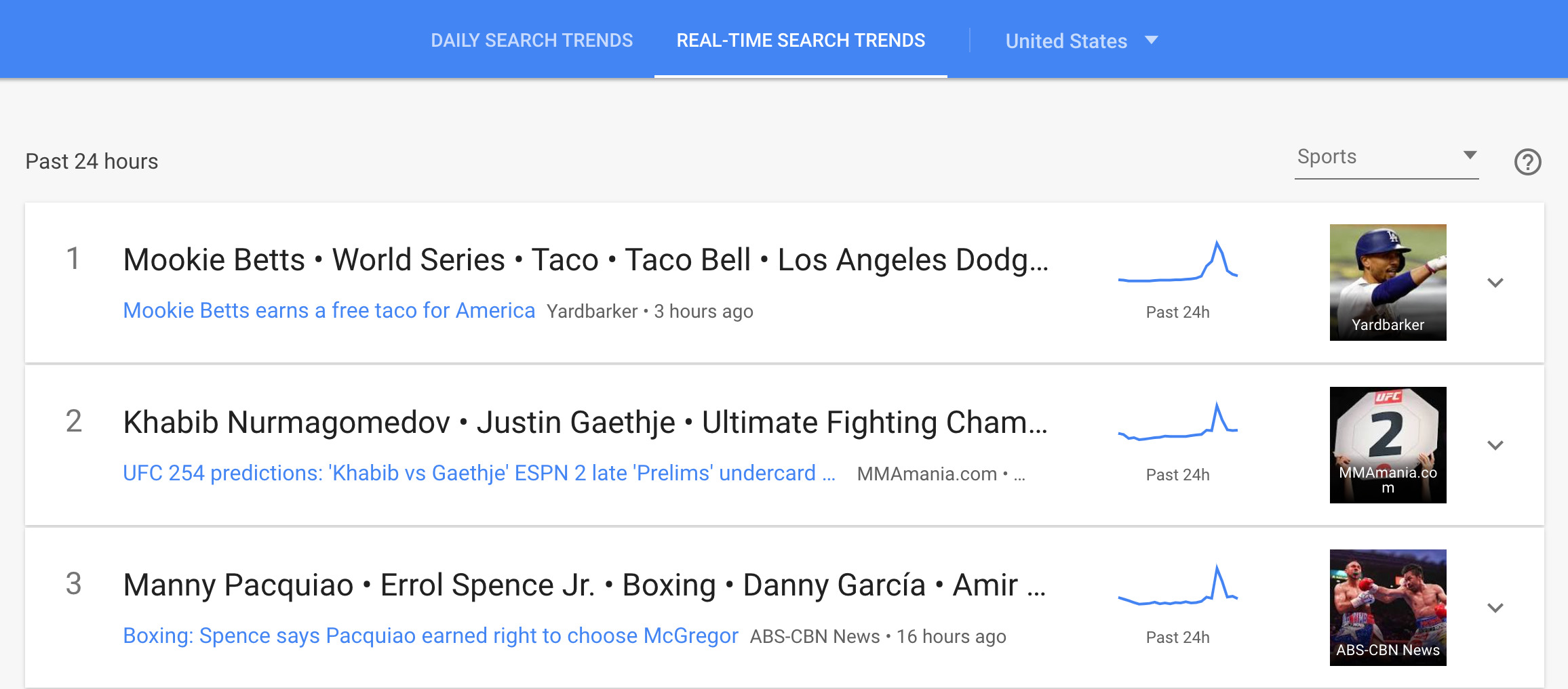 Real time search trends