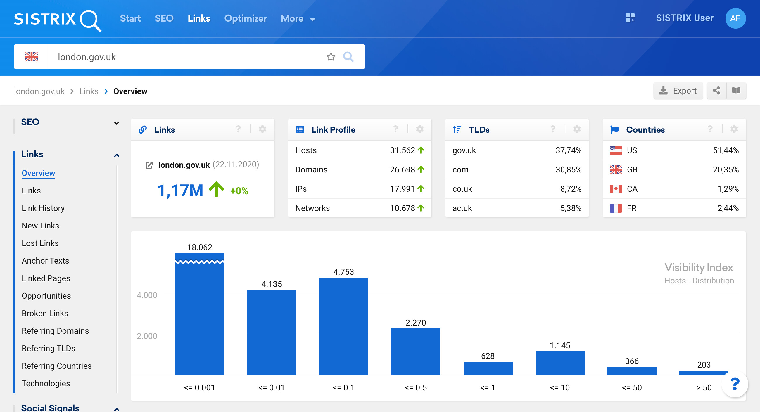 Backlink Check - SISTRIX