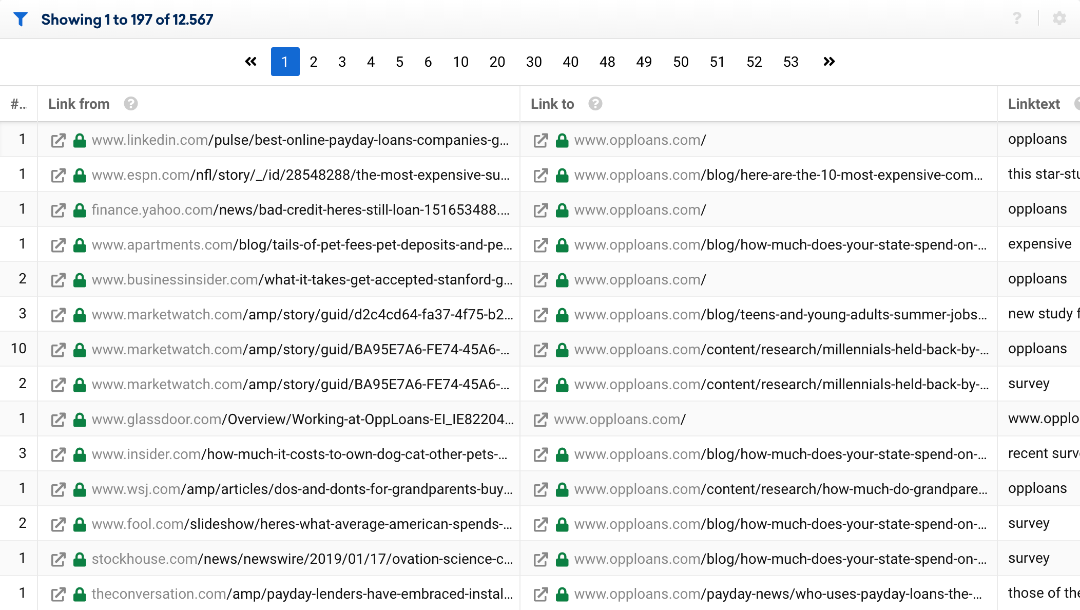 Link lists for a domain