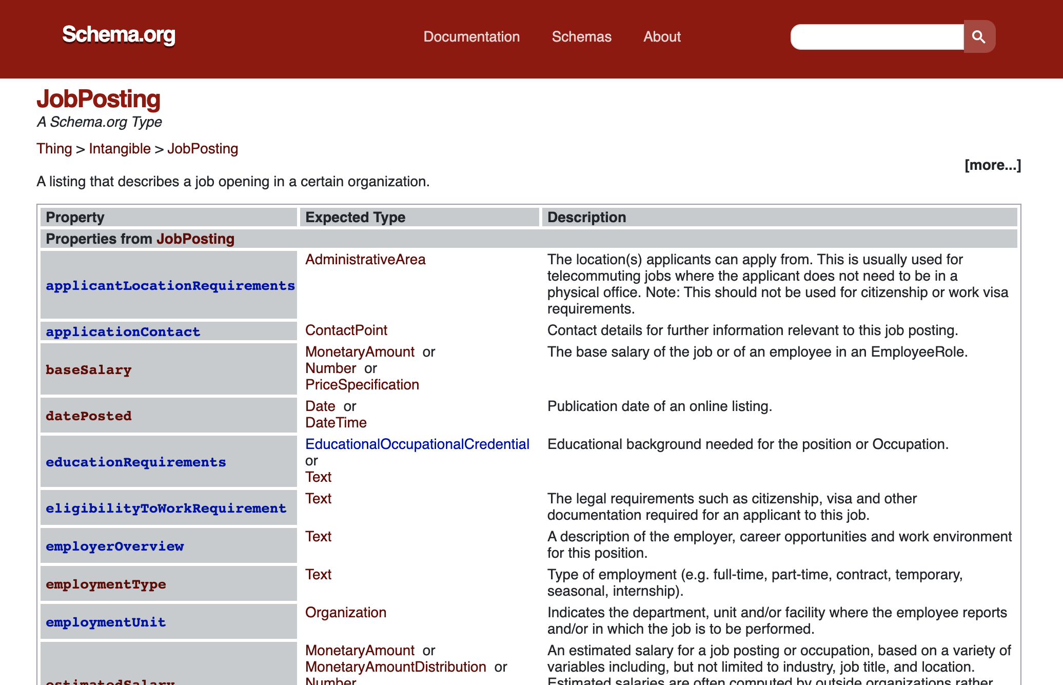 jobposting schema information