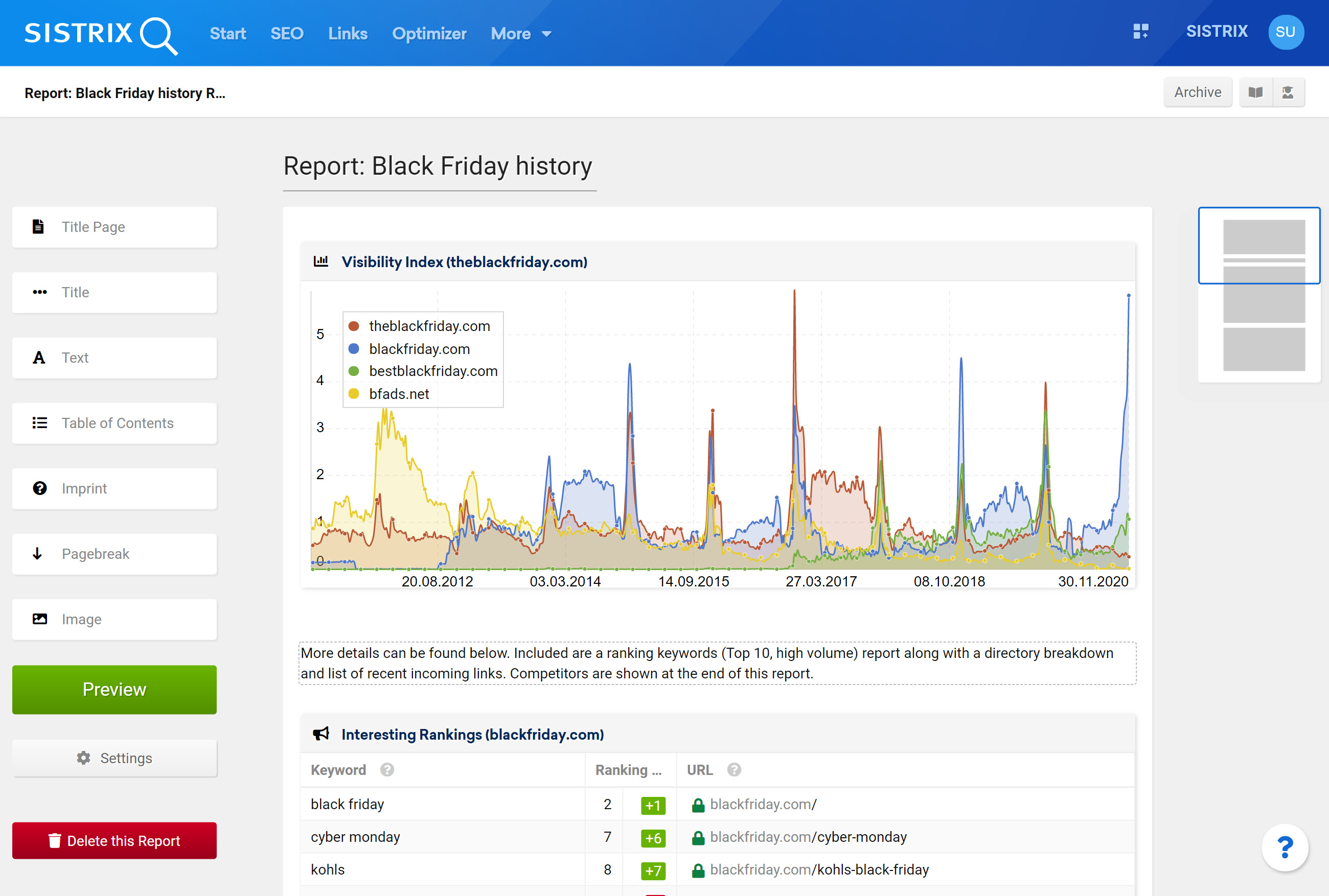 SISTRIX Reports example