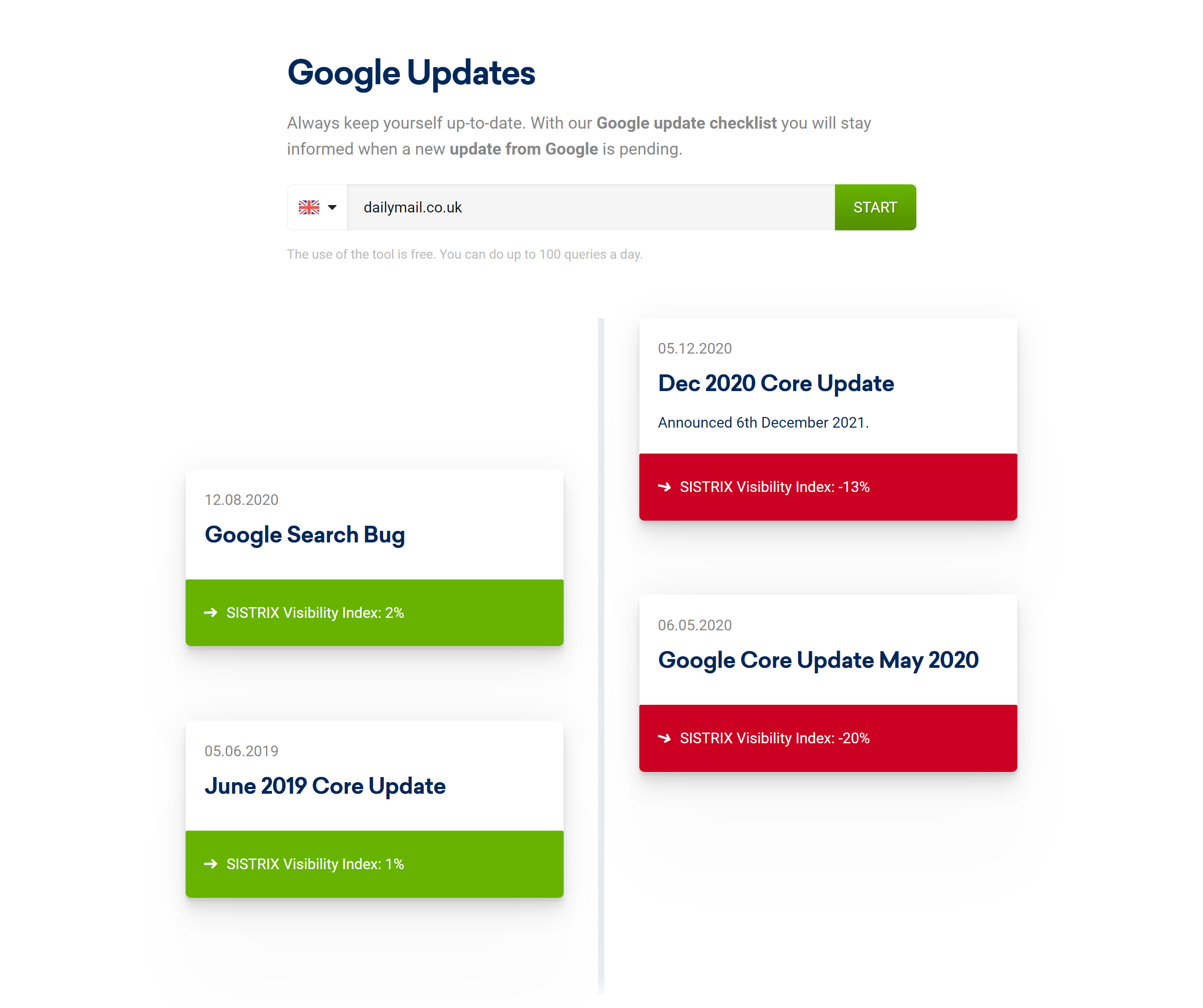 Google Update Check tool example.