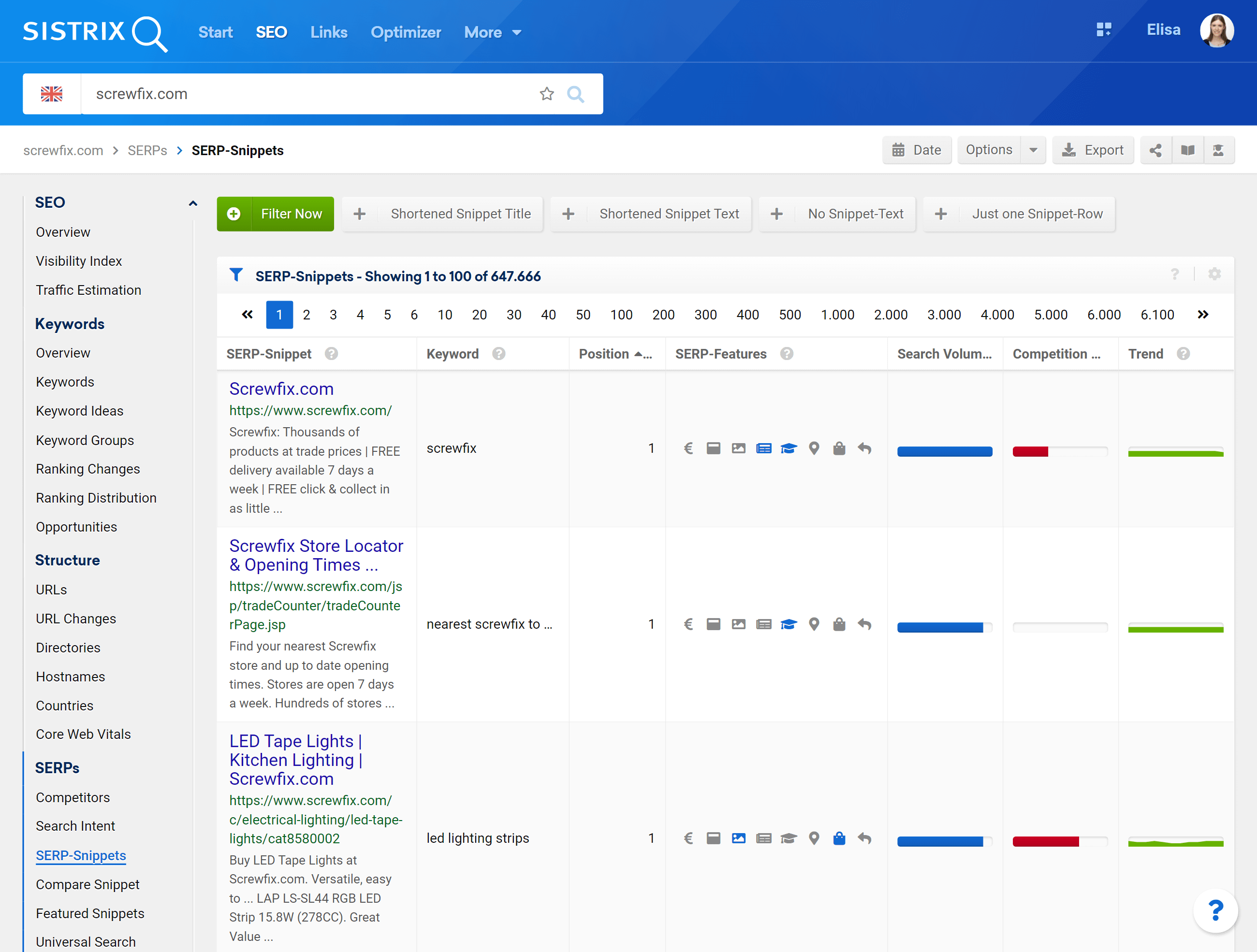 SERP Snippets