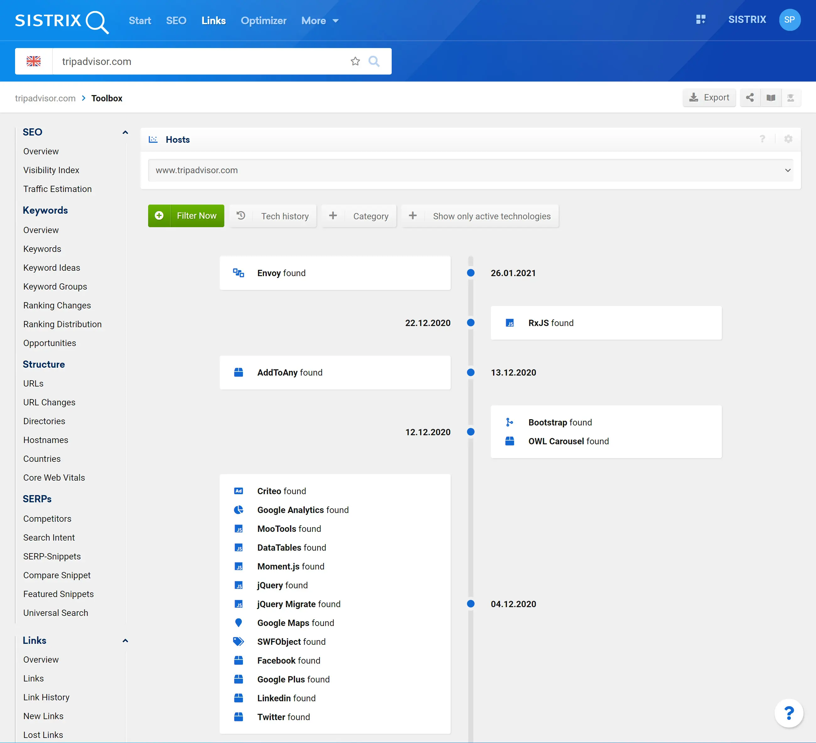 Technology history in the SISTRIX Toolbox