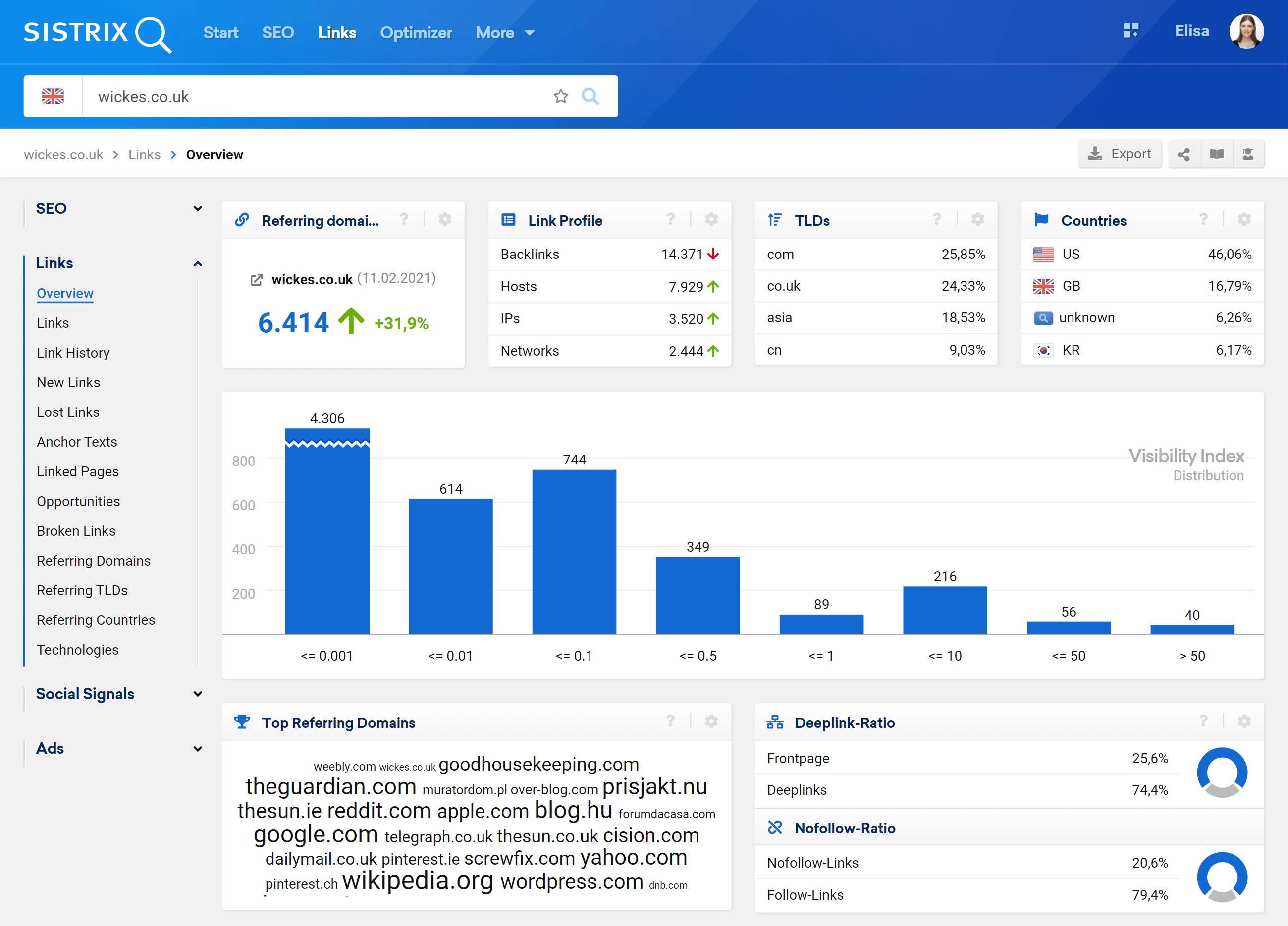 Link Module Overview