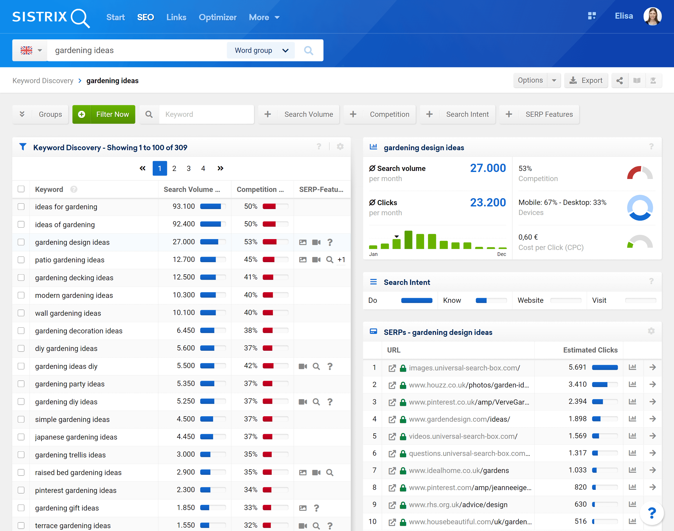 The interface of the Keyword Discovery tool